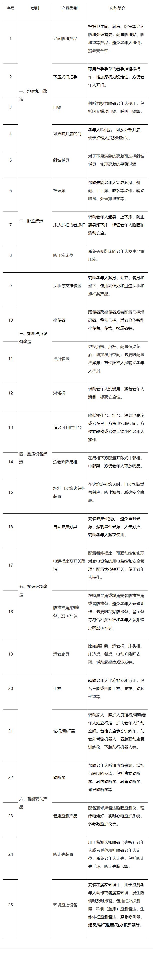 圖片來源：山東省民政廳