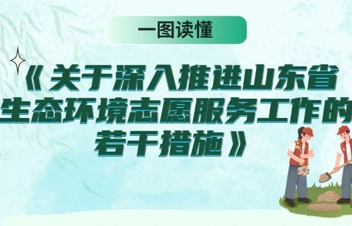 一圖讀懂 |《關于深入推進山東省生態(tài)環(huán)境志愿服務工作的若干措施》